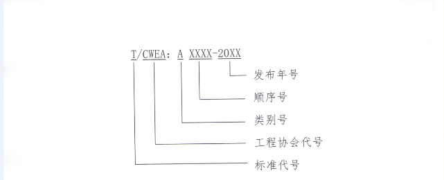 中国水利工程协会标准管理工作细则